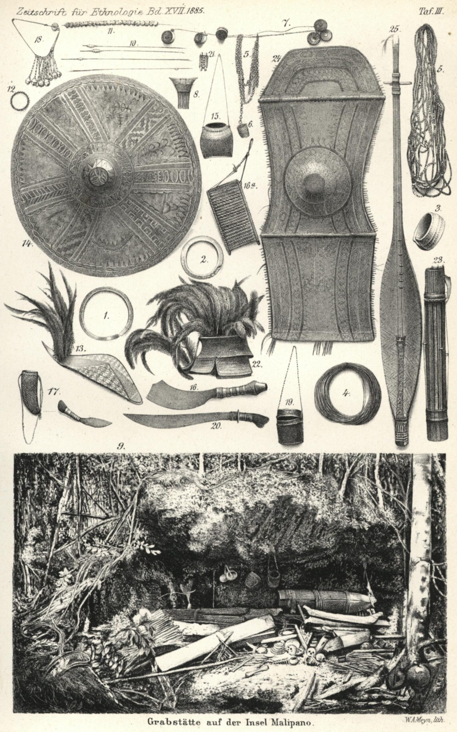 An 1885 illustration of Bagobo people of Mindanao and their dress